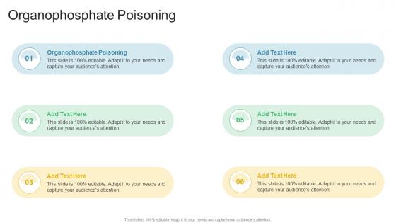 Organophosphate Poisoning In Powerpoint And Google Slides Cpb