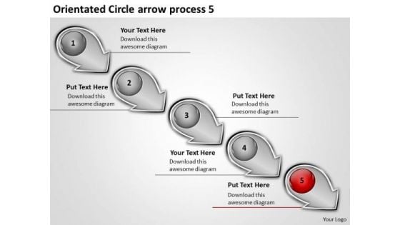 Orientated Circle Arrow Process 5 What Is Flow Charts PowerPoint Slides