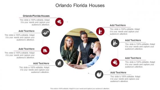 Orlando Florida Houses In Powerpoint And Google Slides Cpb