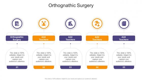 Orthognathic Surgery In Powerpoint And Google Slides Cpb