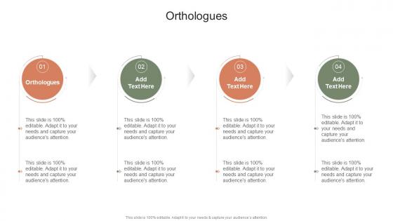 Orthologues In Powerpoint And Google Slides Cpb