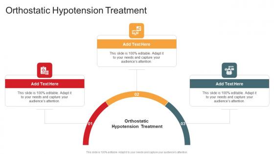 Orthostatic Hypotension Treatment In Powerpoint And Google Slides Cpb
