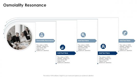 Osmolality Resonance In Powerpoint And Google Slides Cpb