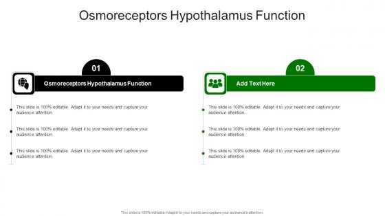 Osmoreceptors Hypothalamus Function In Powerpoint And Google Slides Cpb