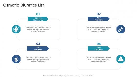 Osmotic Diuretics List In Powerpoint And Google Slides Cpb