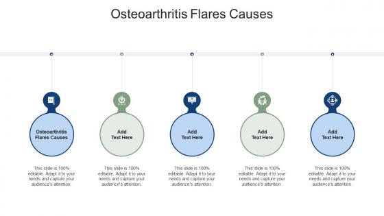 Osteoarthritis Flares Causes In Powerpoint And Google Slides Cpb