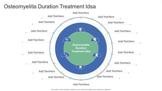 Osteomyelitis Duration Treatment Idsa In Powerpoint And Google Slides Cpb