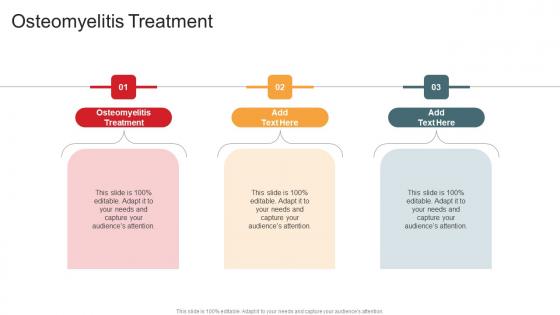 Osteomyelitis Treatment In Powerpoint And Google Slides Cpb