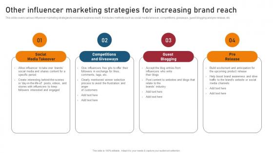 Other Influencer Marketing Strategies Techniques For Generating Brand Awareness Structure Pdf