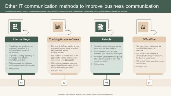 Other It Communication Methods Instant Messenger For Internal Business Operations Formats Pdf Other It Communication Methods Instant Messenger For Internal Business Operations Formats Pdf