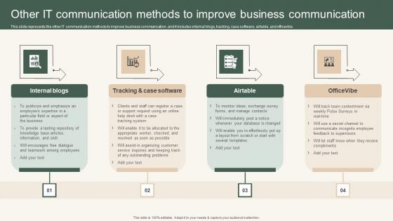 Other It Communication Methods Instant Messenger For Internal Business Operations Formats Pdf