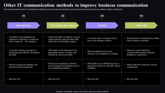 Other IT Communication Methods To Improve Business Video Conferencing In Corporate Clipart Pdf