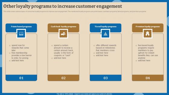 Other Loyalty Programs To Increase Increasing Client Retention Through Efficient Guidelines Pdf