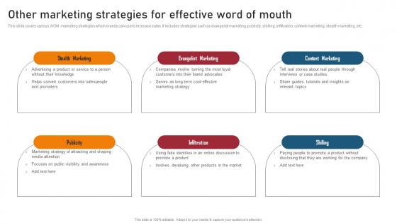 Other Marketing Strategies For Effective Word Techniques For Generating Brand Awareness Diagrams Pdf