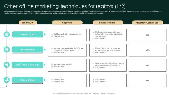 Other Offline Marketing Techniques For Realtors Strategic Real Estate Structure Pdf