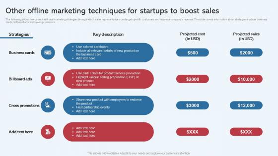 Other Offline Marketing Techniques For Startups To Boost Effective Startup Promotion Plan Diagrams Pdf