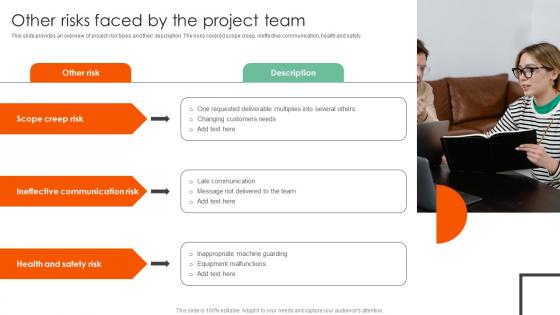 Other Risks Faced By The Project Complete Guide On How To Mitigate Demonstration Pdf Other Risks Faced By The Project Complete Guide On How To Mitigate Demonstration Pdf