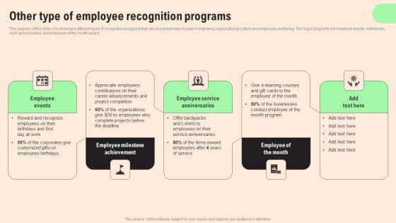 Other Type Of Employee Recognition HR Retention Techniques For Business Owners Structure Pdf