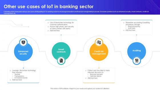 Other Use Cases Of IoT In Banking Sector IoT In Banking For Digital Future IoT SS V