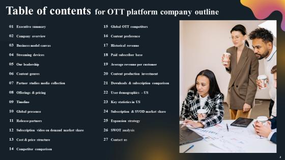 OTT Platform Company Outline Ppt PowerPoint Presentation Complete Deck With Slides