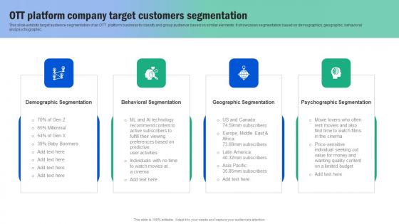 OTT Platform Company Target Customers Segmentation Guide For Segmenting And Formulating Ideas Pdf OTT Platform Company Target Customers Segmentation Guide For Segmenting And Formulating Ideas Pdf