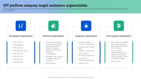 OTT Platform Company Target Customers Segmentation Guide For Segmenting And Formulating Ideas Pdf