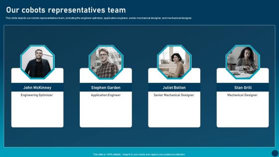 Our Cobots Representatives Transforming Industries With Collaborative Robotics Guidelines Pdf Our Cobots Representatives Transforming Industries With Collaborative Robotics Guidelines Pdf