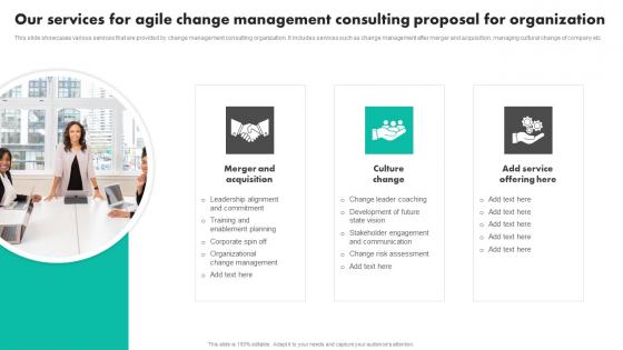 Our Services For Agile Change Management Consulting Proposal For Organization Download PDF