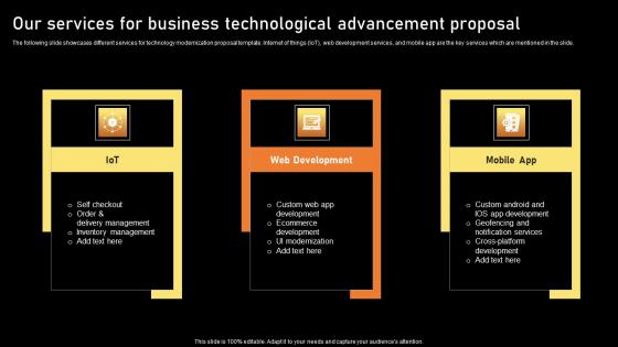 Our Services For Business Technological Advancement Proposal Diagrams Pdf