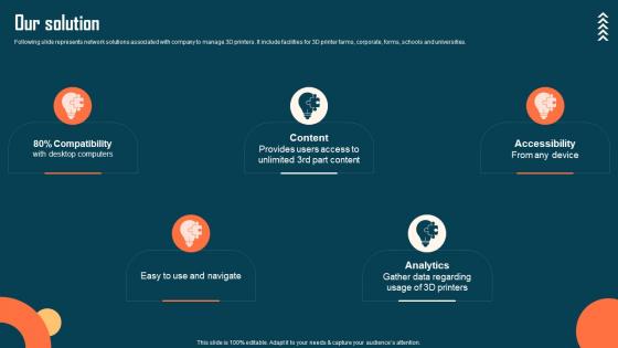 Our Solution Astroprint Capital Raising Pitch Deck Template Pdf Our Solution Astroprint Capital Raising Pitch Deck Template Pdf