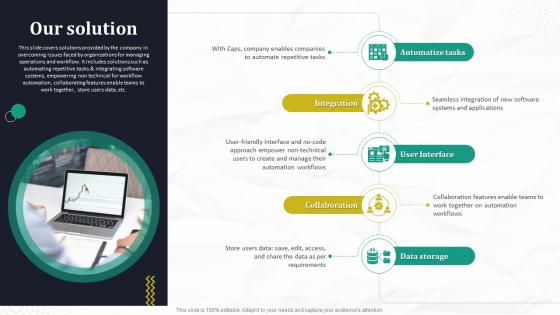 Our Solution Automated Workflow Software Funding Pitch Deck For Company