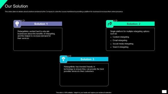 Our Solution Brand Exposure And Lead Generation Software Investment Elements Pdf Our Solution Brand Exposure And Lead Generation Software Investment Elements Pdf