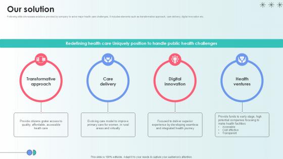 Our Solution Capital Raising Pitch Deck For Health Care Services Ppt Example Our Solution Capital Raising Pitch Deck For Health Care Services Ppt Example