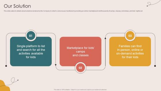 Our Solution Children Events Listing Investor Funding Elevator Pitch Deck Our Solution Children Events Listing Investor Funding Elevator Pitch Deck
