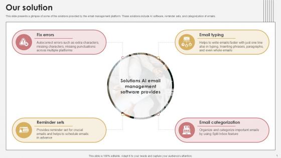 Our Solution Communication Tech Company Pitch Deck PPT Sample Our Solution Communication Tech Company Pitch Deck PPT Sample