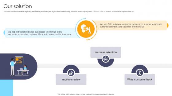 Our Solution Customer Experience Management Company Investor Funding Elevator Pitch Deck Our Solution Customer Experience Management Company Investor Funding Elevator Pitch Deck