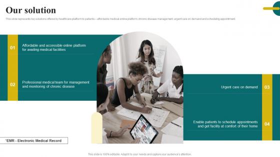 Our Solution Digital Healthcare Solution Investor Funding Slides Pdf Our Solution Digital Healthcare Solution Investor Funding Slides Pdf