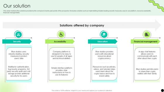 Our Solution Digital Payment Platform Pitch Deck Our Solution Digital Payment Platform Pitch Deck