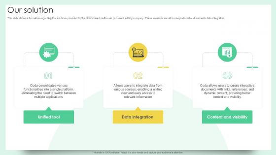 Our Solution Document Creation Software Company Fundraising Ppt Slide