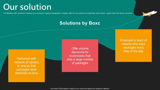 Our Solution E Commerce Logistics Management Funding Pitch Deck Graphics Pdf Our Solution E Commerce Logistics Management Funding Pitch Deck Graphics Pdf