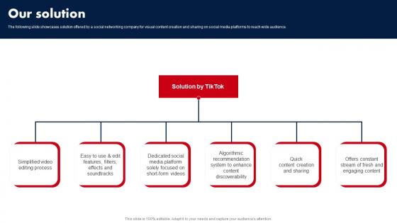 Our Solution E Media Platform Investor Fund Raising Download PDF