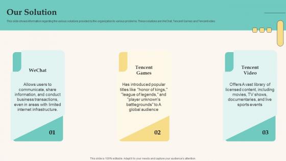 Our Solution Elevator Pitch Deck For Funding Tech Company Professional Pdf Our Solution Elevator Pitch Deck For Funding Tech Company Professional Pdf