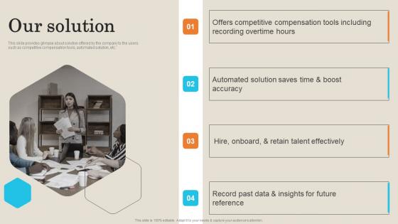 Our Solution Employee Management Platform Investor Funding Presentation Topics Pdf