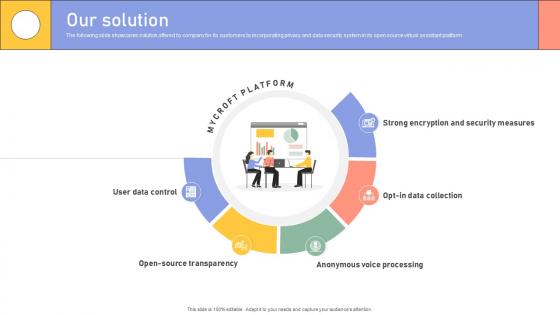 Our Solution Enterprise Software Application Investor Funding Elevator Pitch Deck Our Solution Enterprise Software Application Investor Funding Elevator Pitch Deck
