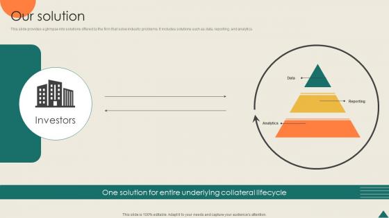 Our Solution Financial Analytics Platform Investor Elevator Pitch Deck Our Solution Financial Analytics Platform Investor Elevator Pitch Deck