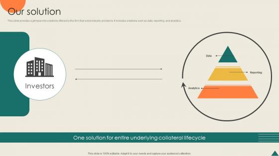 Our Solution Financial Analytics Platform Investor Elevator Pitch Deck
