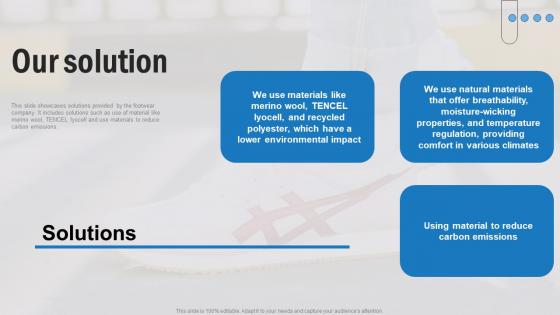 Our Solution Footwear Company Funding Elevator Pitch Deck Slides Pdf Our Solution Footwear Company Funding Elevator Pitch Deck Slides Pdf