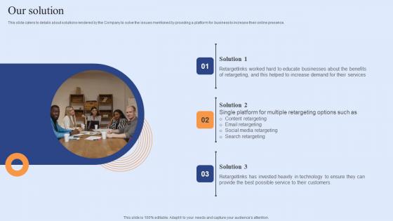 Our Solution Funding Elevator Pitch Deck For Customer Retention Software Themes Pdf