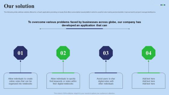 Our Solution Fundraising Pitch Deck For Digital Software Company Sample Pdf