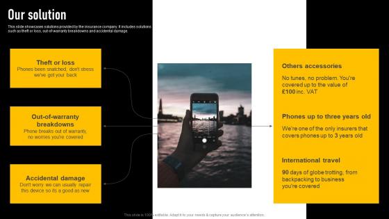 Our Solution Insurance Investor Funding Elevator Pitch Deck Structure Pdf Our Solution Insurance Investor Funding Elevator Pitch Deck Structure Pdf
